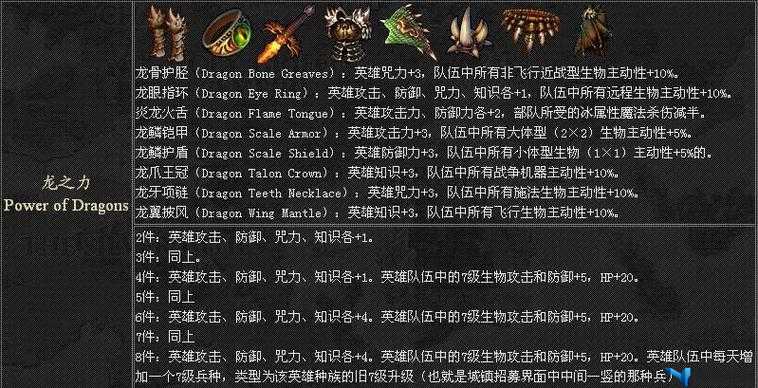 魔渊之刃蚁王搭配全解析，打造无敌战斗套装