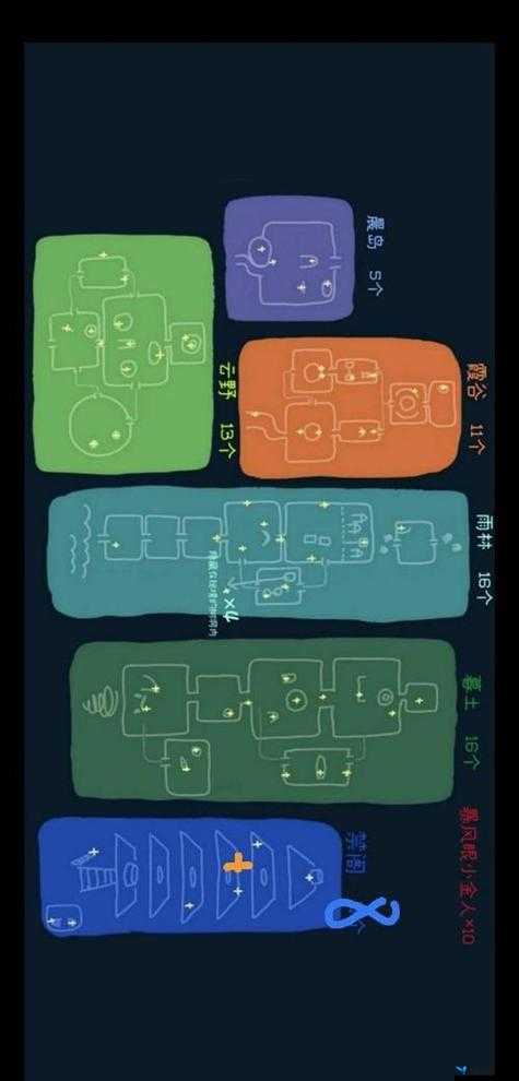 光遇游戏探索，摊手先祖的奇妙之旅，解锁隐藏神秘位置的关键钥匙