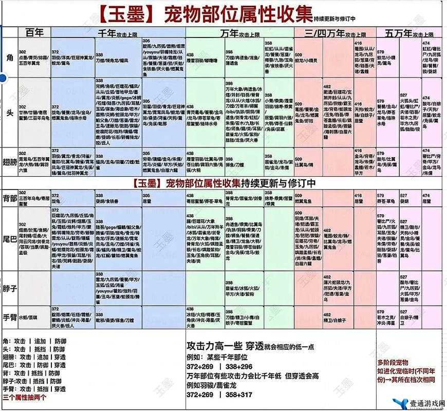 探寻妄想山海朝阳花的秘境与获取秘籍